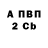 Amphetamine Розовый Alignet _YT